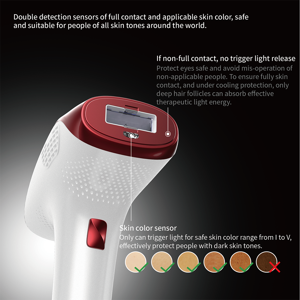 新品 LEAFLIFE Leaf Smooth IPL脱毛器 LEAFLIFE Leaf Smooth IPL脱毛器 FDA Approved Multi-functional